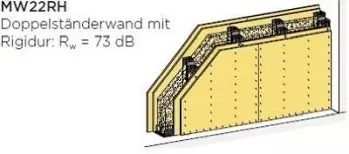 Rigips Kompakt MW22 RH